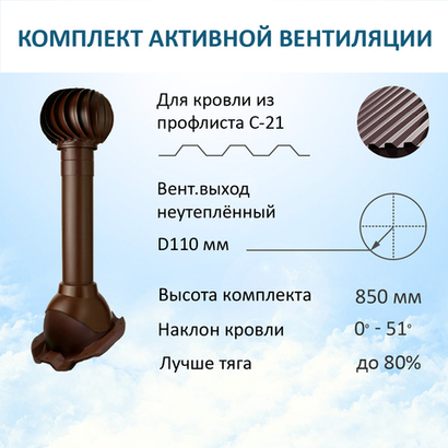 Комплект активной вентиляции: Турбодефлектор TD110, вент.выход 110 не утепленный, для кровельного профнастила С-21 мм, коричневый