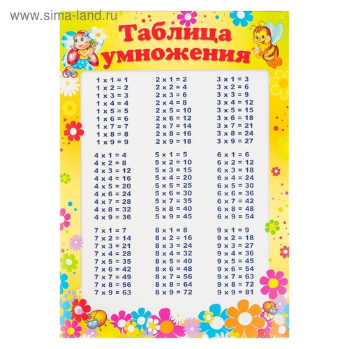 Плакат Таблица умножения А4 памятка