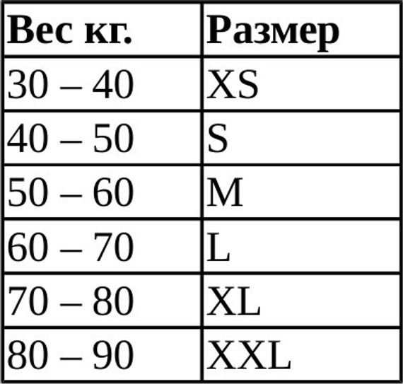 Гидрокостюм женский Free-Sub Dreams Lady Shorty Purple 2 мм