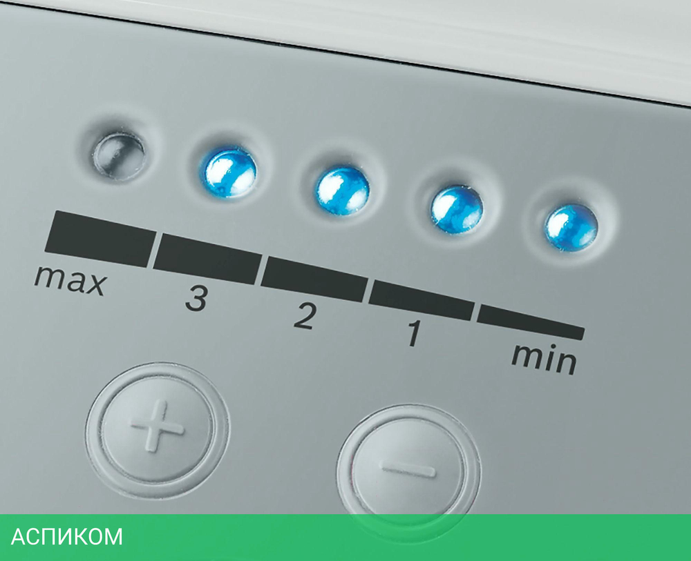 Пылесос Bosch BWD420HYG бирюзовый