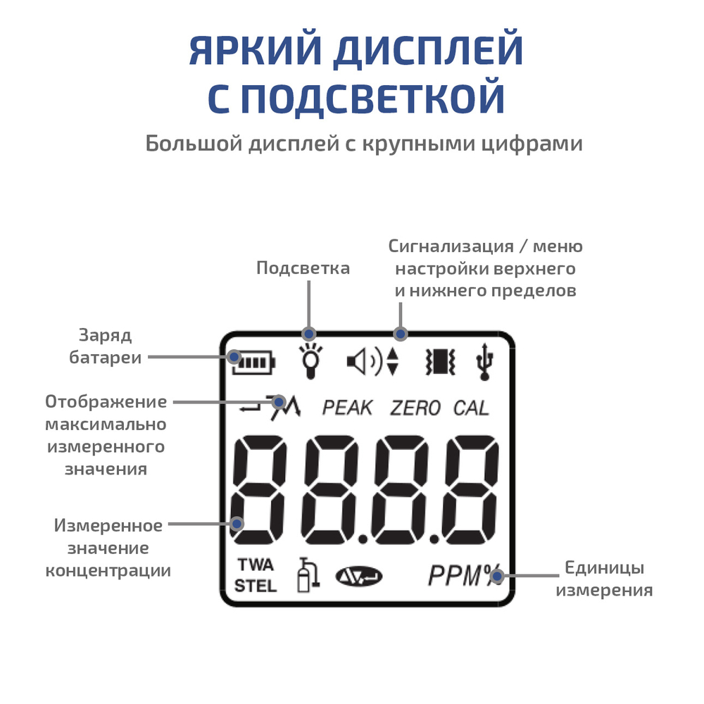 Газоанализатор (газосигнализатор) озона индивидуальный МЕГЕОН 08108