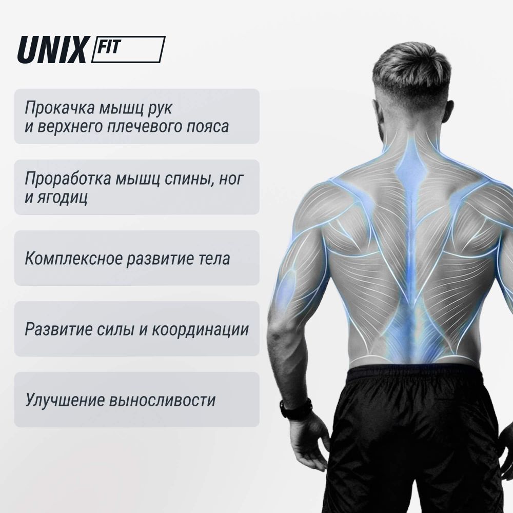 Силовой комплекс UNIX Fit Block 70 Multi