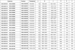 Душевой уголок Софт (Soft) Vincea VSR-3SO8011CL, 1100*800, хром, стекло прозрачное