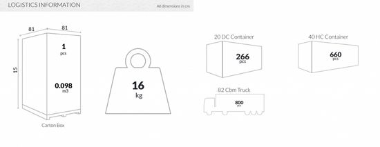 Стол пластиковый Orlando 80 коричневый Siesta Contract Турция