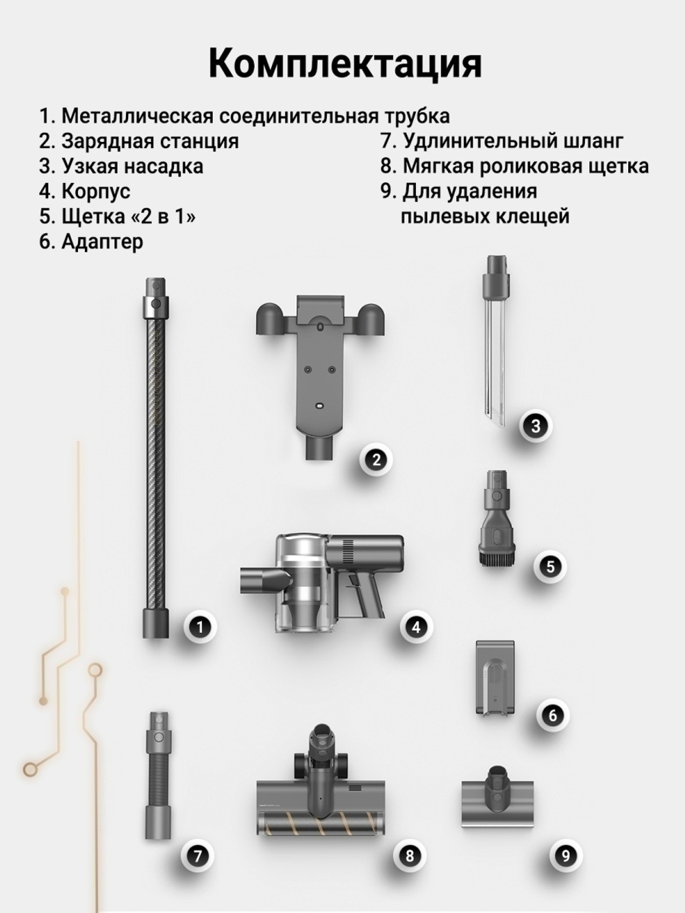 Беспроводной пылесос Dreame V12 Pro (EU)