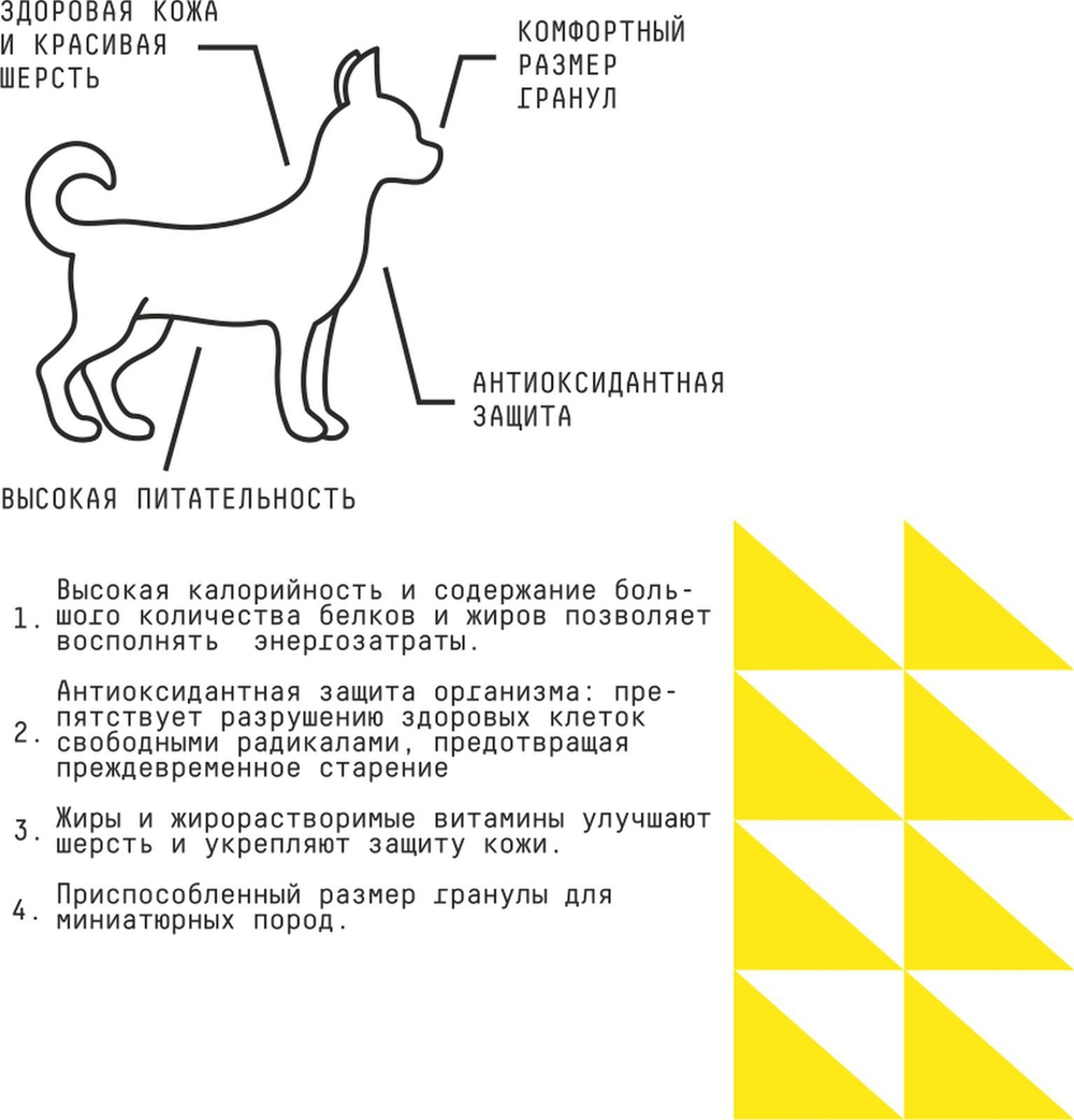 Сухой полнорационный корм для собак миниатюрных пород AJO Dog Very Small Adult, индейка и ягненок с гречкой, 1,5 кг