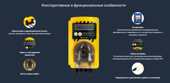Дозирующий насос для бассейна Aquaviva SMV SmartPlus Rx 1.6 л/ч