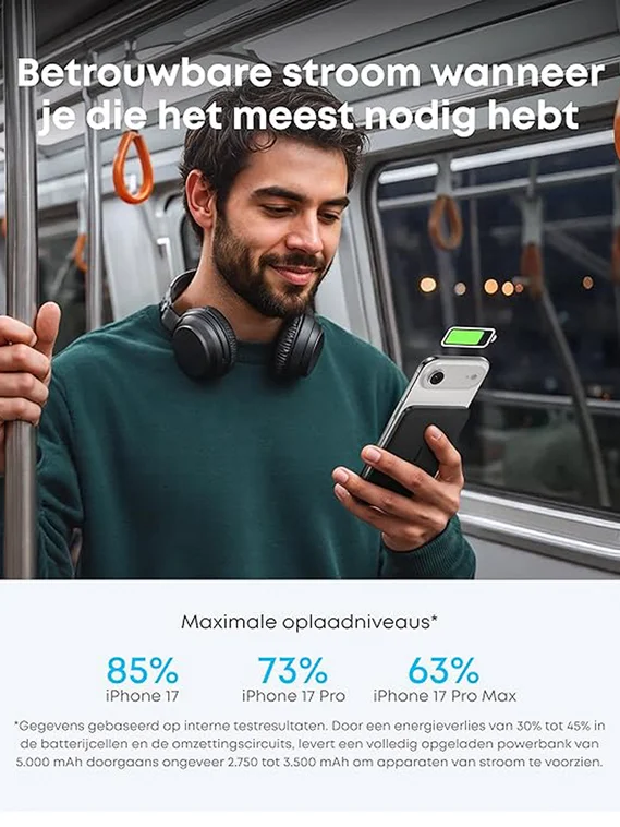 Ультратонкий внешний аккумулятор Anker Nano MagGo (A1665) 5000 мАч, 20W, MagSafe, Qi2, черный