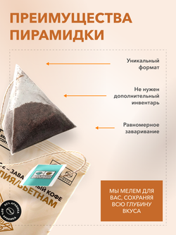 Кофе Брюд Бразилия/Вьетнам саше 20 шт
