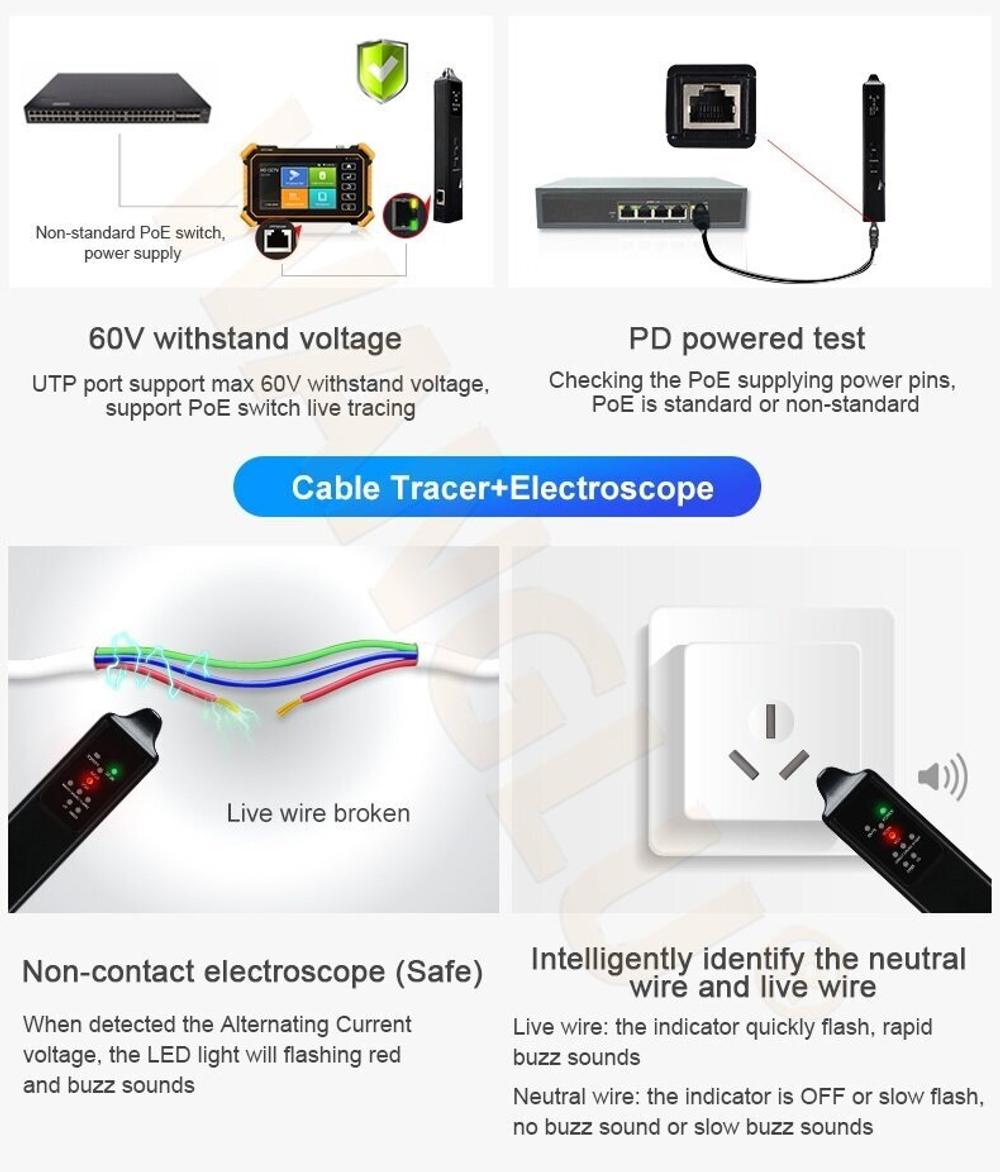 Тестер для видеонаблюдения AVT IPTEST UNI v3 TR