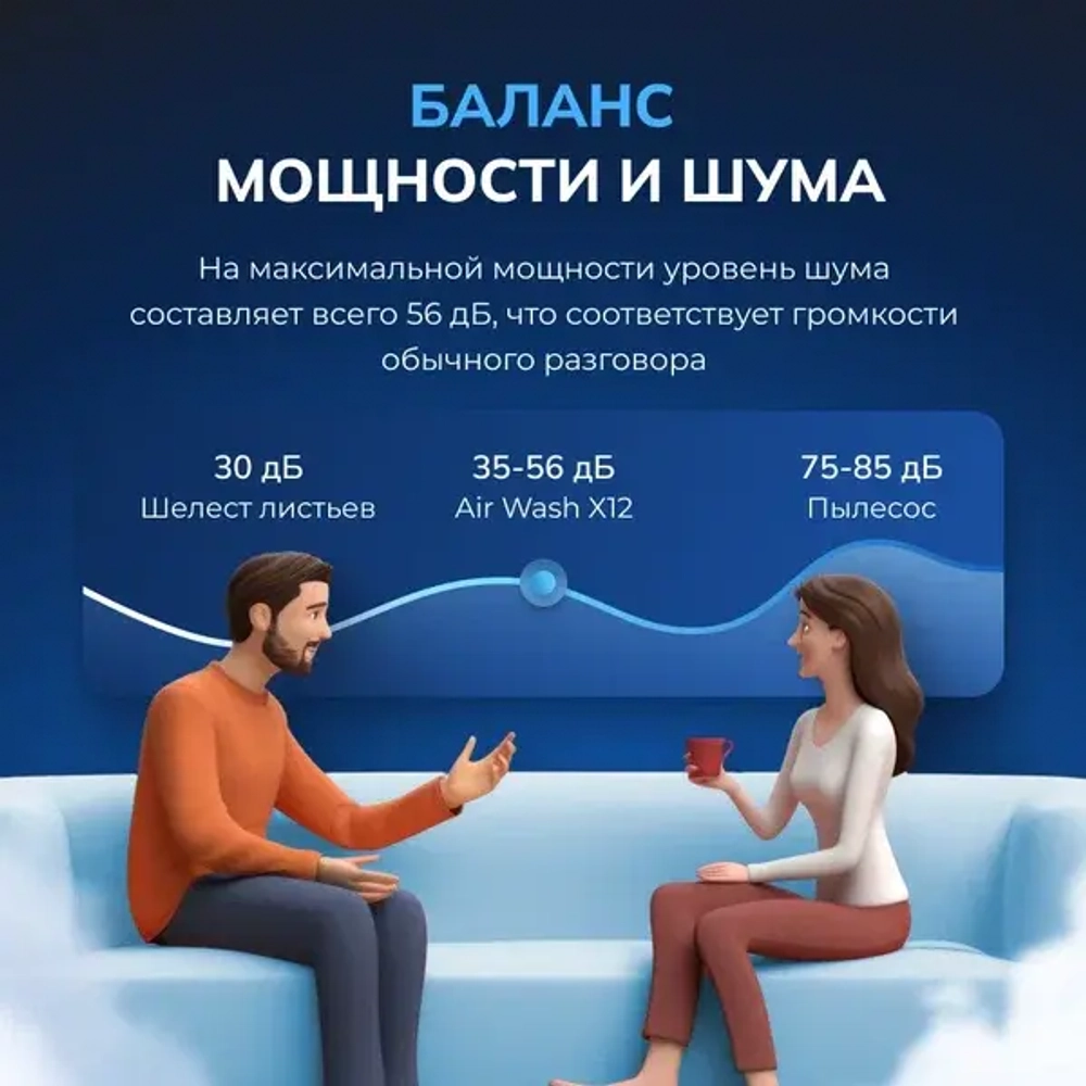 Климатический комплекс STOEWER Air Wash X12