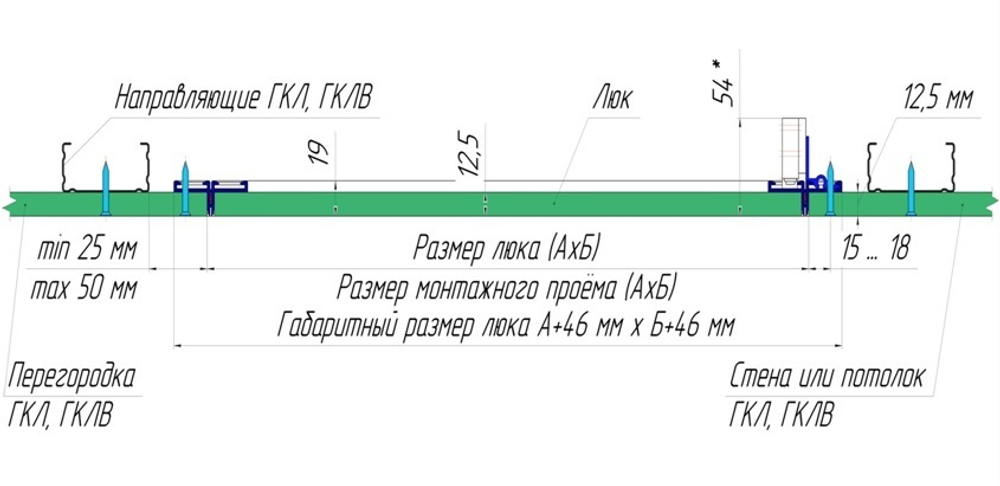 Люк под покраску Шаблон 400х400