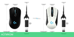 Мышь Logitech G703 LightSpeed Hero (910-005644)