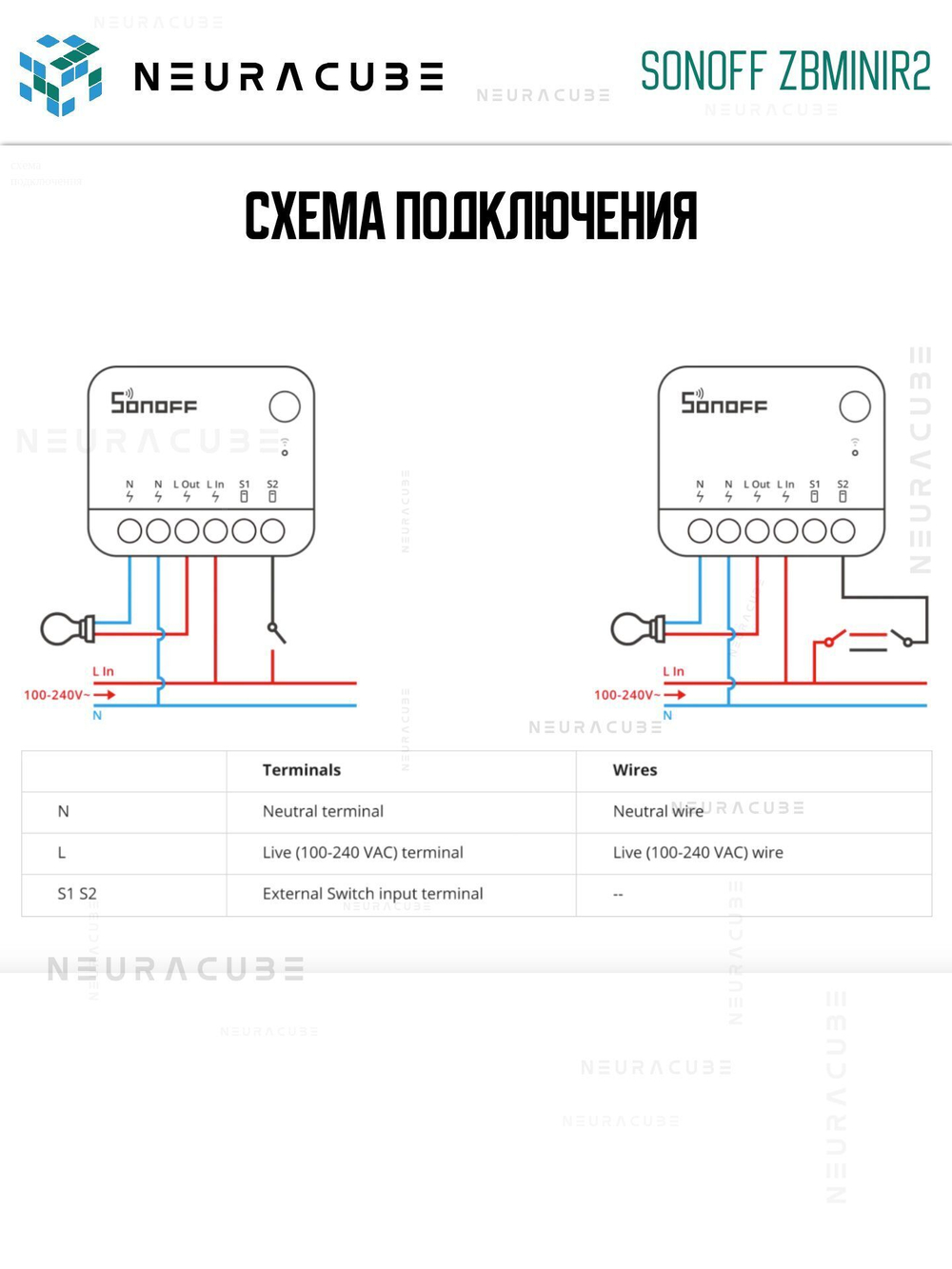 Zigbee реле Sonoff ZBMINIR2 Extreme, 10А/2200Ватт (Работает с Алисой, Сбер Салют)