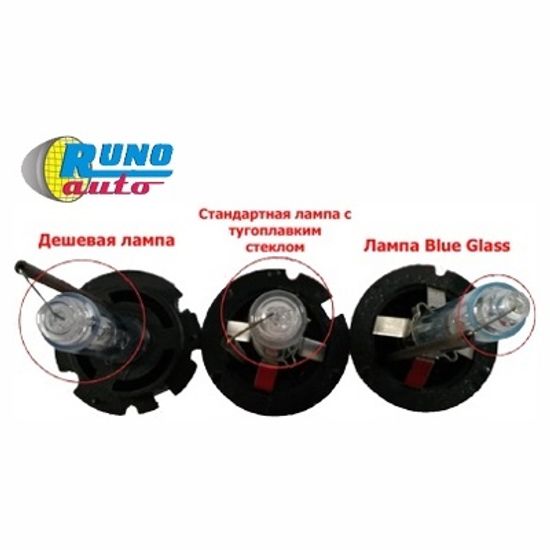 Лампа ксеноновая Mikrouna D1S