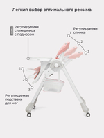 Стол-стул "CREAM" RH302 Cloud Pink