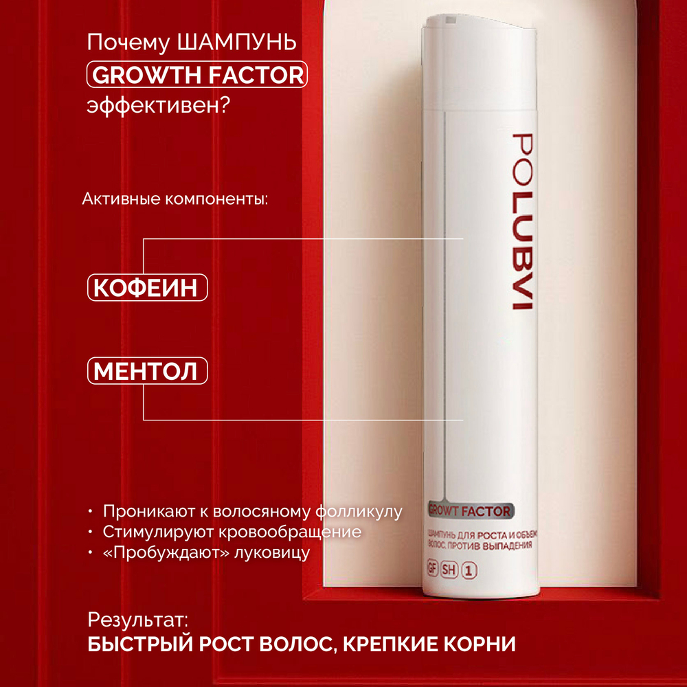 Набор GROWTH FACTOR шампунь и сыворотка для роста и объема волос, против выпадения