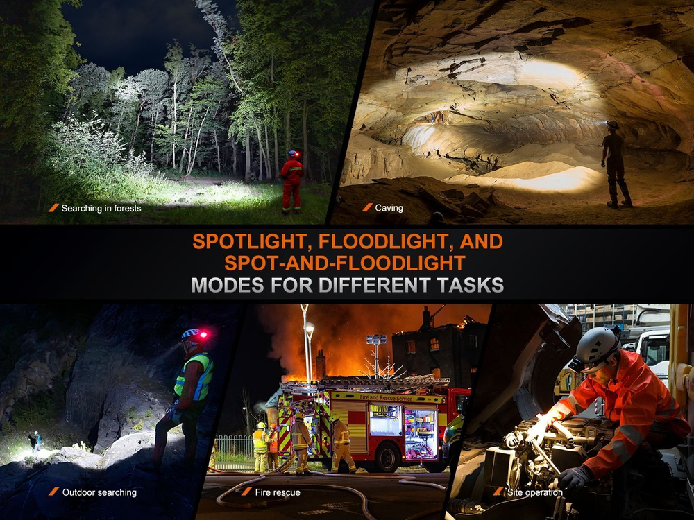 Налобный фонарь Fenix HP35R (красный свет на батарейном отсеке)