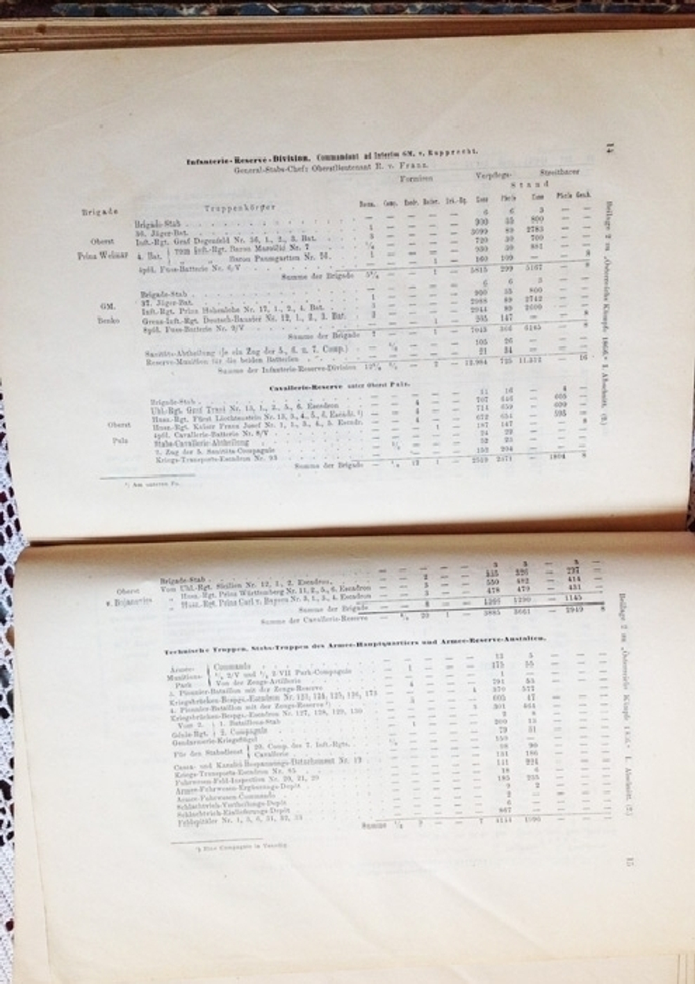 "Osterreichs Kampfe im Jahre 1866 (Австрийские бои в 1866 г.)" Tome 1, 2, 5.  1867 г.