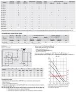Оконный вентилятор Soler Palau HV-230 AE