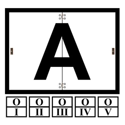 Знаки опасности отходов I-V классов опасности