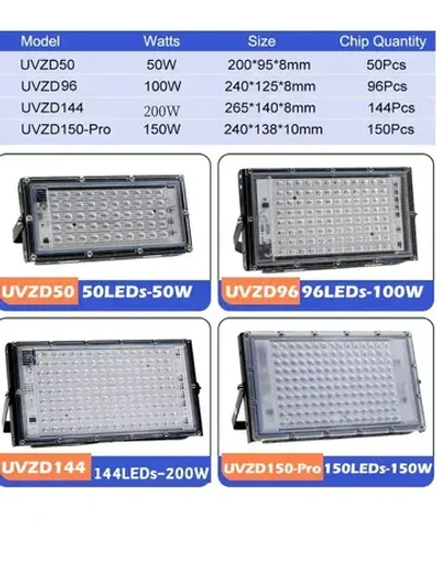 Прожектор ультрафиолетовый для дискотек,флуоресцентное украшение,отверждение смолы 220В 50Вт С вилкой 1,5 м.