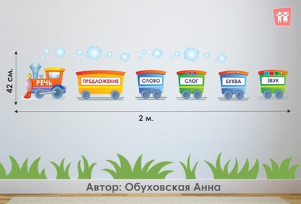 Оформление Паровозик "Речь"