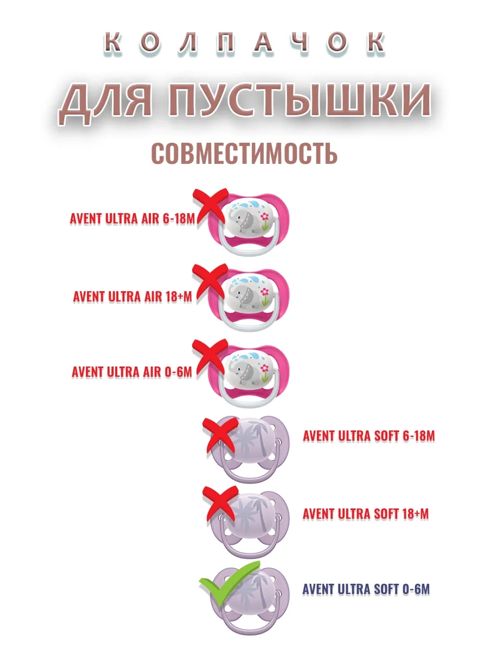 Колпачок для соски пустышки AVENT ultra soft 0-6m