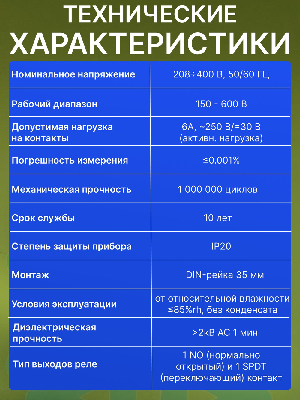Реле контроля напряжения BC-DVP-3803 трёхфазное