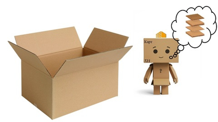 Коробки из гофрокартона самосборные 4-х клапанные