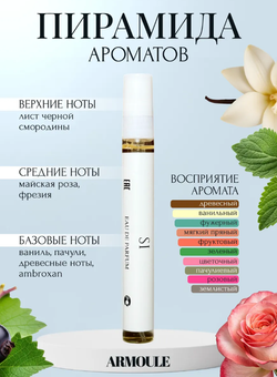 Духи Armoule Si 10 мл