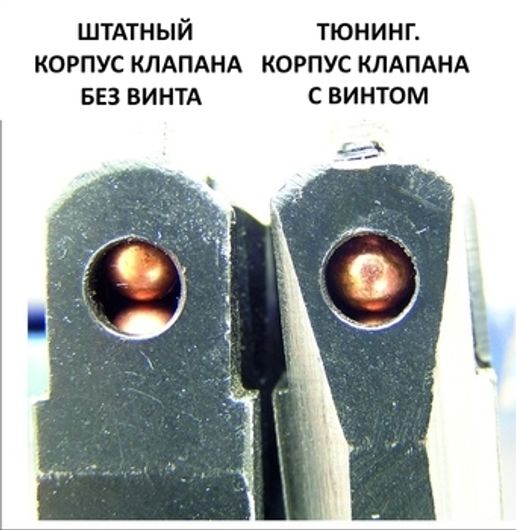 Корпус клапана с центровочным винтом и проточкой под зацеп МР-654К