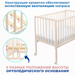Кроватка ЗАЙКА Колесо