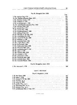 Фауна СССР. Насекомые жесткокрылые. Том XXI. Жуки-дровосеки. Часть 1. | Плавильщиков Н.Н.