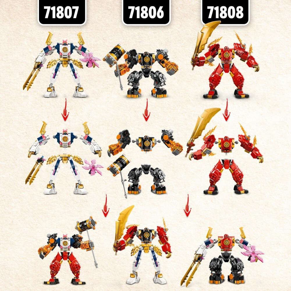 LEGO Ninjago — Элементальный мех технологии Соры 71807 / артикул   71807  / GTIN 5702017583839