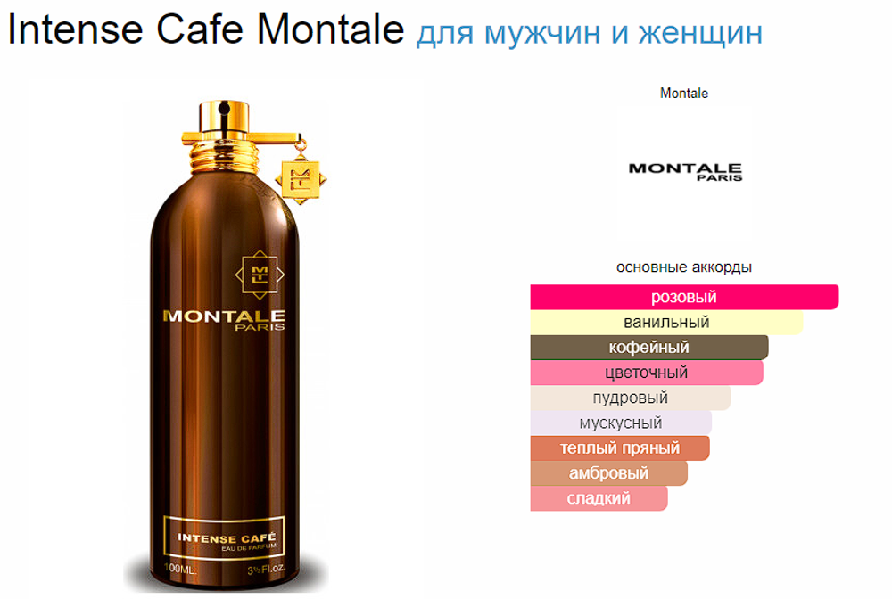 Montale Intense Cafe 100ml (duty free парфюмерия)