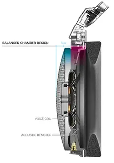 Audio-Technica ATH-ADX5000