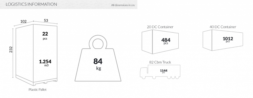 Стул пластиковый плетеный Siesta Contract Verona, антрацит