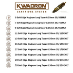 Kwadron Round Magnum (SEM)