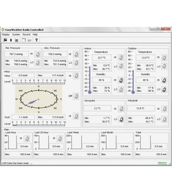 Профессиональная метеостанция METEOSCAN PRO 929