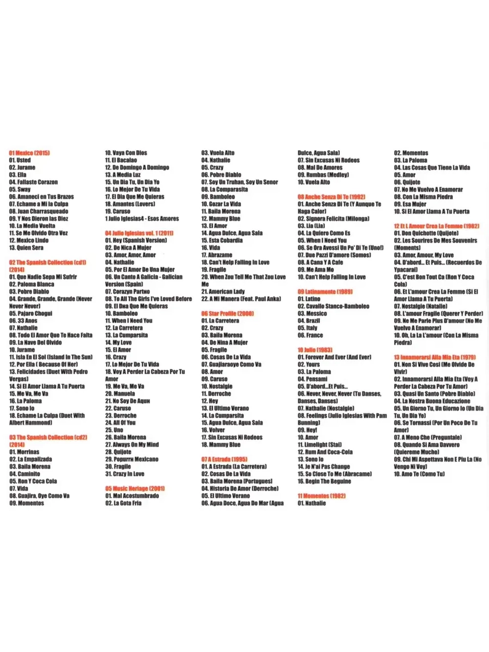 Julio Iglesias (MP3 Флешка)