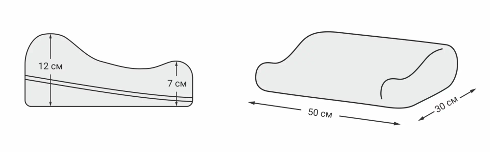 Подушка 964 — ортопедическая подушка с эффектом памяти
