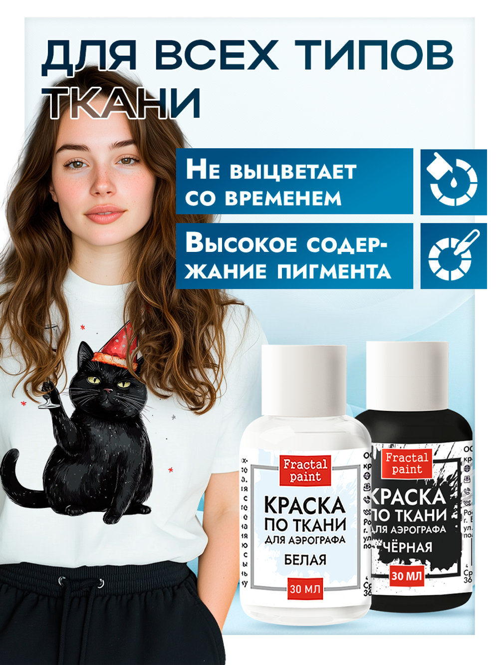 Комбо красок для аэрографа по ткани (белая+чёрная) 2х30 мл