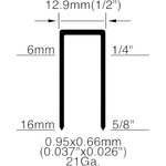 Пистолет скобозабивной аккумуляторный 20V (без АКБ и ЗУ) TEH LGN16
