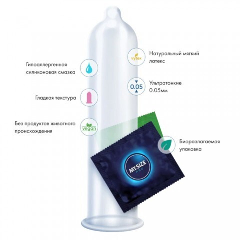 Презервативы MY.SIZE Pro 47 классические, 10 шт.