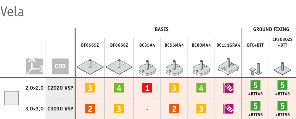 Зонт-парусник 2х2 м Scolaro Vela Titanium, титан, слоновая кость