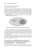 Грокаем машинное обучение