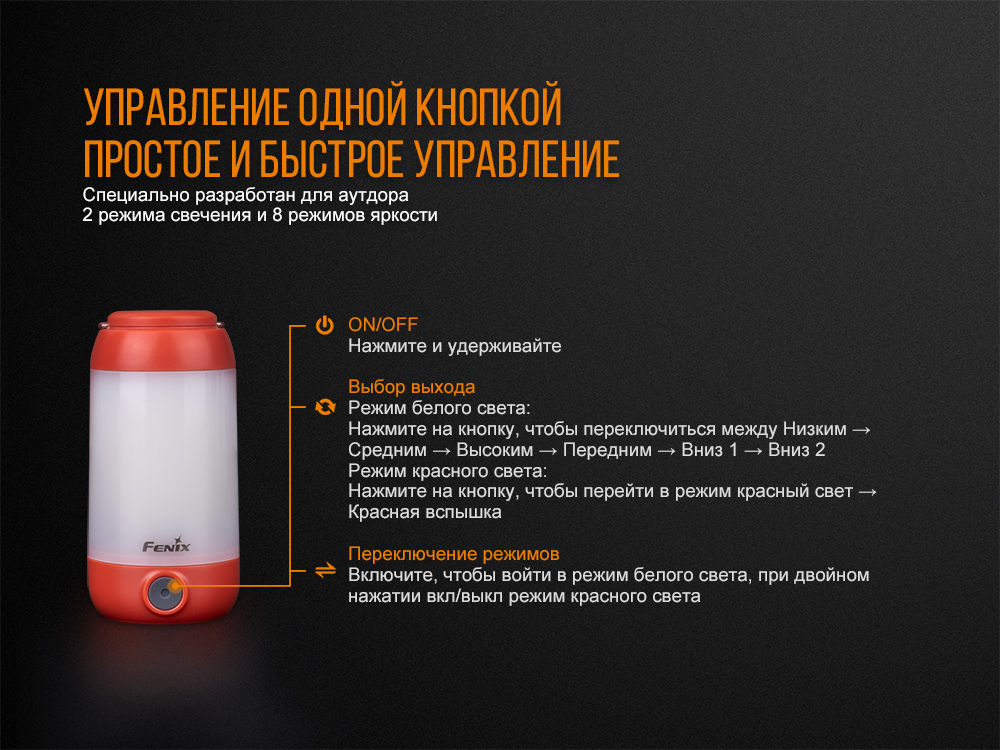 Фонарь Fenix CL26R красный