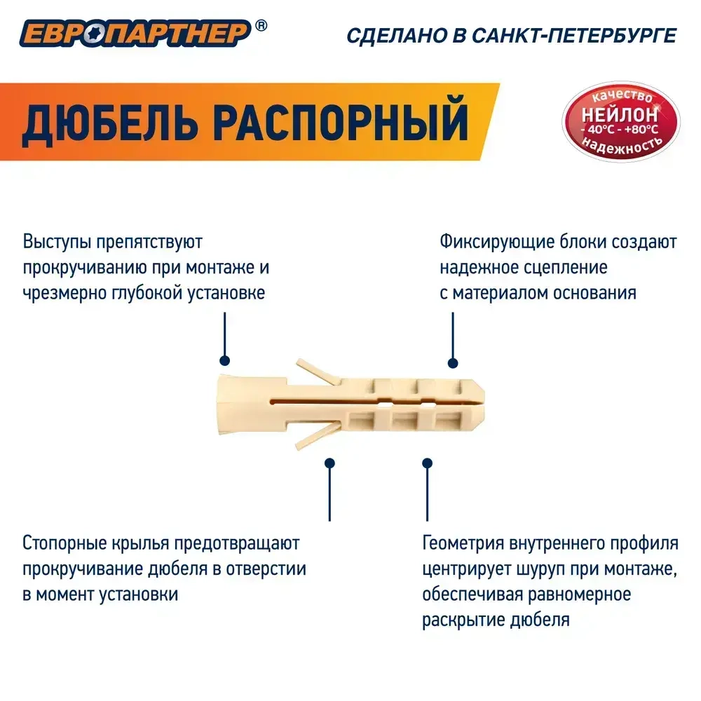 Дюбель распорный 6х30мм PND нейлоновый Европартнер (100 шт.)