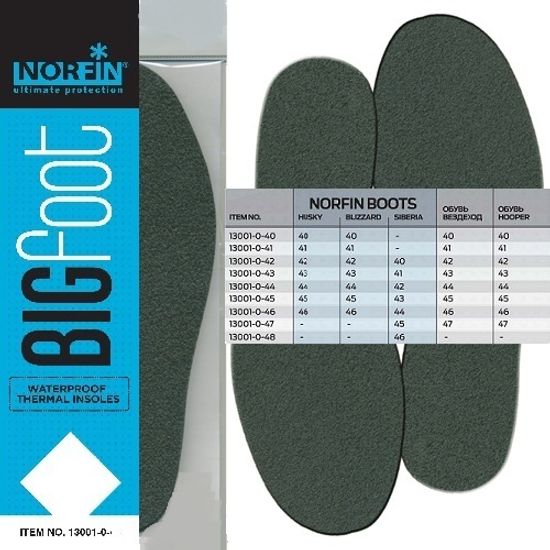 Стельки Norfin BIGFOOT непромокаемые